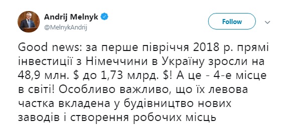 Інвестиції з Німеччини до України за півроку збільшилися до 17,3 млрд доларів
