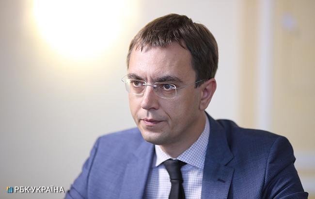 Підсумки дня: 19 вересня