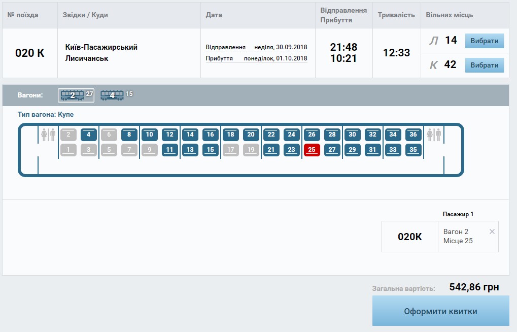 Из Киева в Лисичанск на этой неделе запустят ночной экспресс