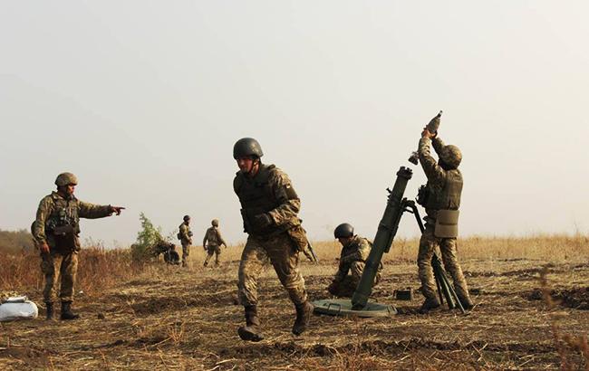 Підсумки дня: 25 вересня