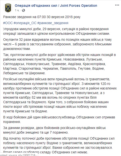 На Донбасі за добу поранено одного українського військового