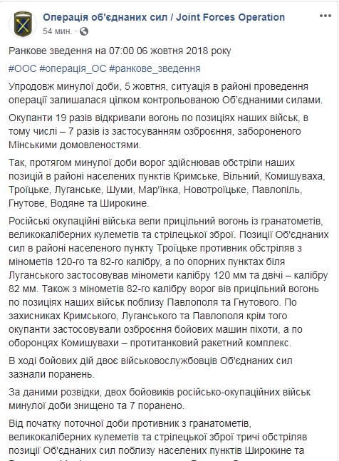 На Донбасі за добу поранено двох українських військових