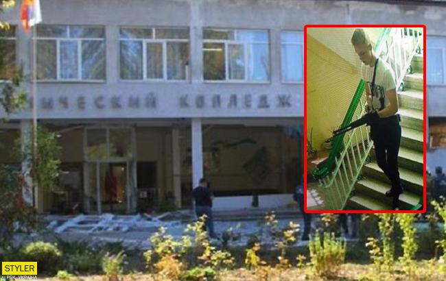 Підсумки дня: 18 жовтня