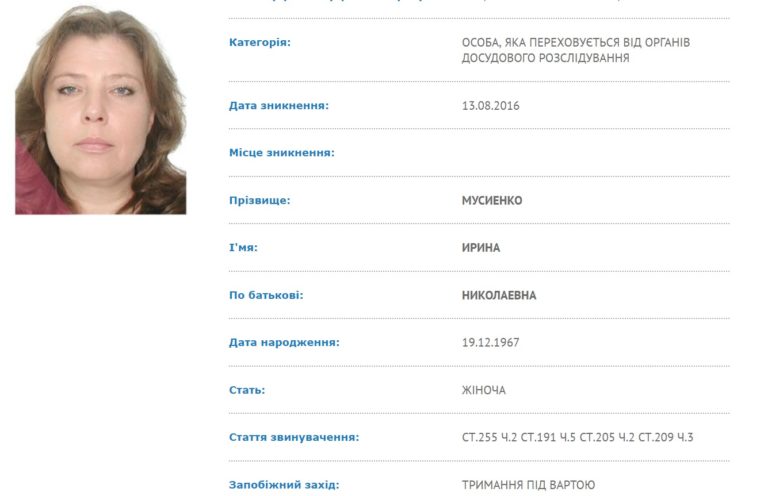 Ирина Мусиенко Ирина Мусиенко