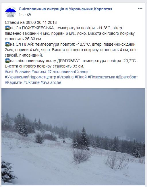 В Карпатах высота снежного покрова достигает 33 см