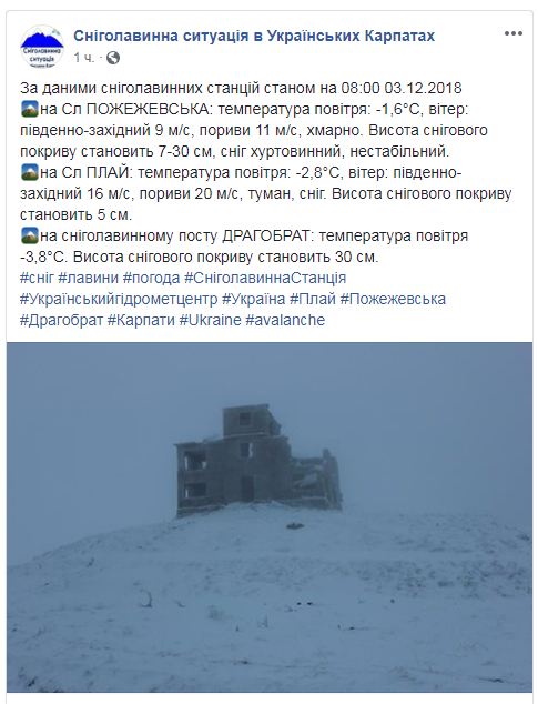В Карпатах высота снежного покрова достигает 30 см