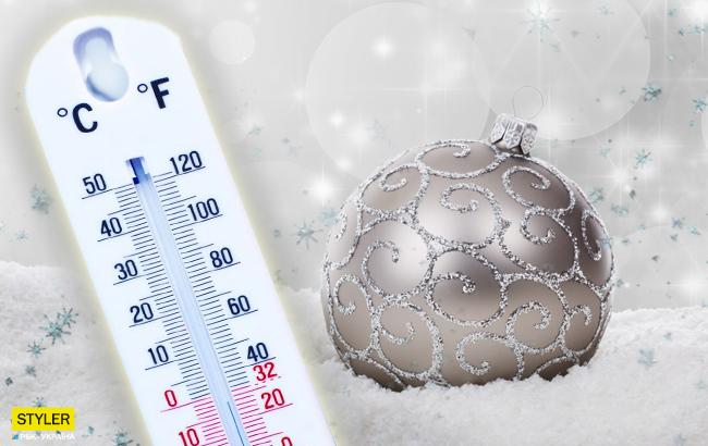 Підсумки дня: 3 грудня