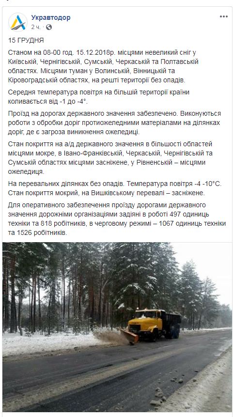 "Укравтодор" сообщил о ситуации на дорогах страны