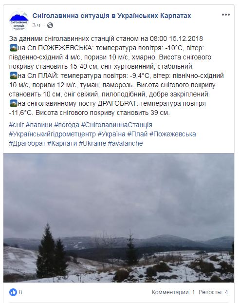 Высота снежного покрова в Карпатах достигла 40 см