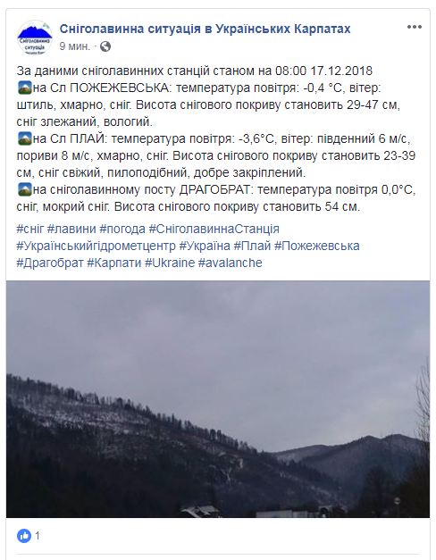 В Карпатах выпало более 50 см снега