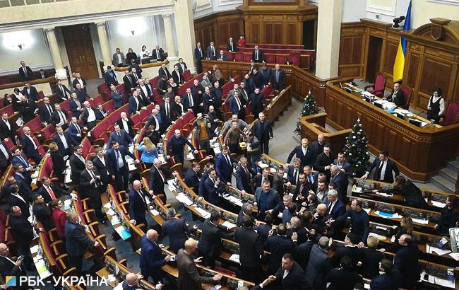 Итоги дня: 20 декабря