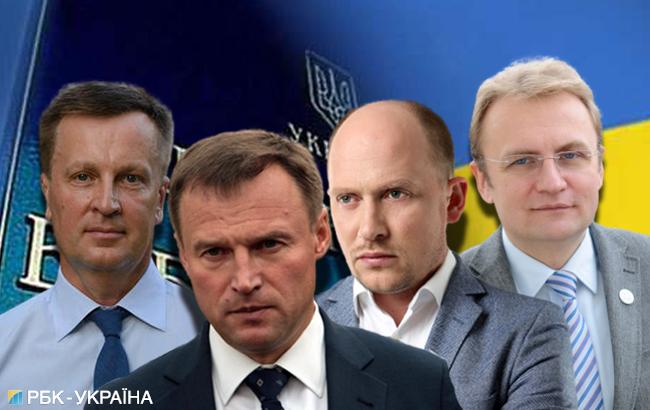 Итоги дня: 8 января