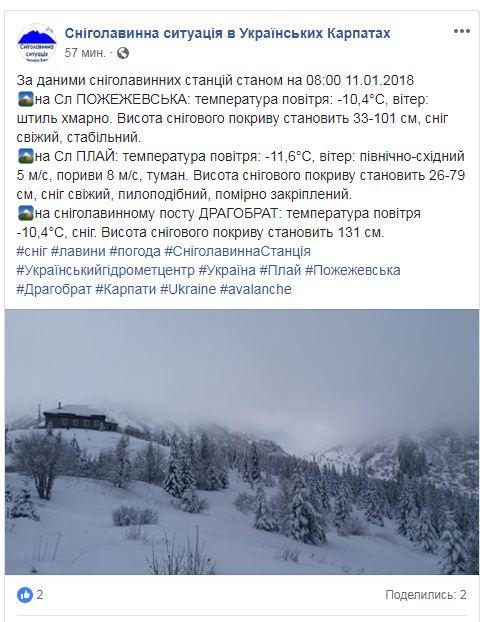 Высота снежного покрова в Карпатах продолжает расти