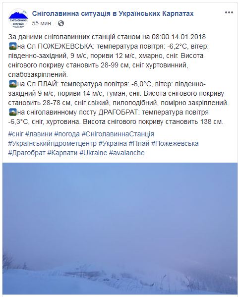 Высота снежного покрова в Карпатах растет