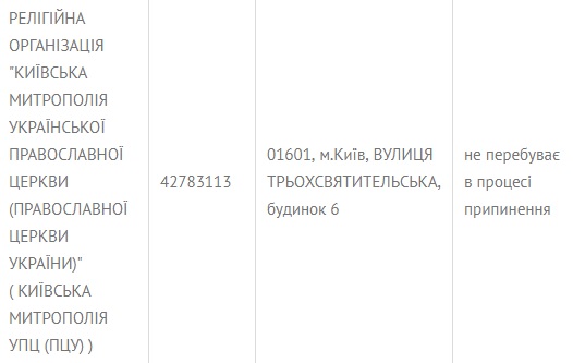 Православную церковь Украины официально зарегистрировали