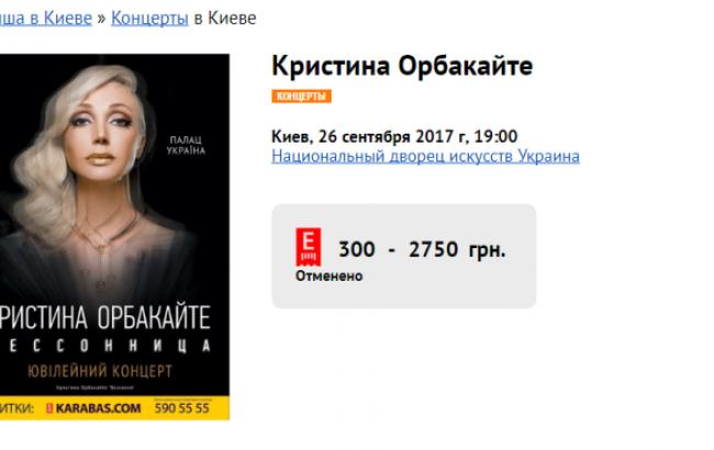 Итоги дня: 13 сентября