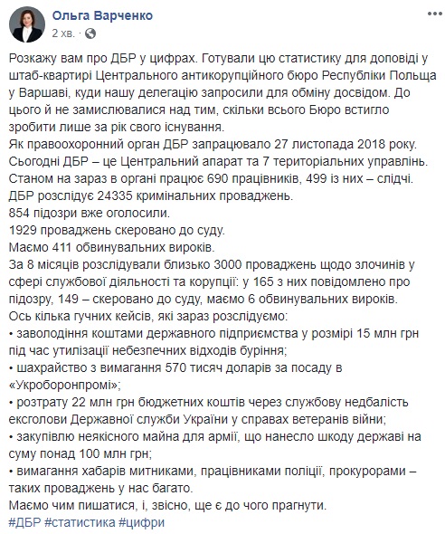 ГБР расследует почти 25 тыс. уголовных производств