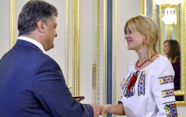 Підсумки дня: 16 листопада