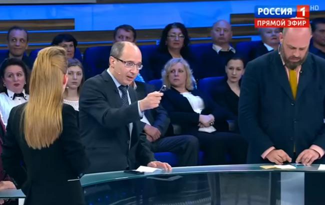 Підсумки дня: 17 липня