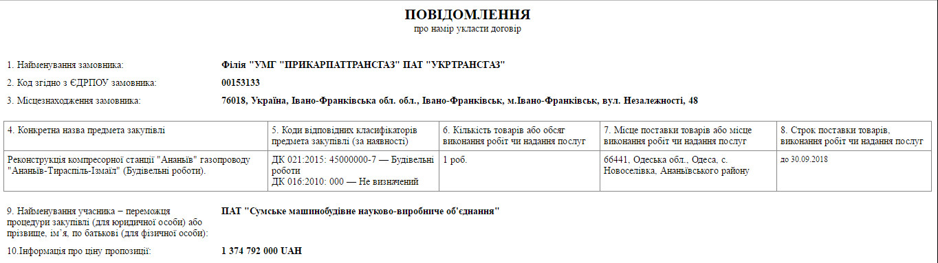 ProZorro подтвердила результаты 3 тендеров по модернизации ГТС на сумму более 4 млрд гривен