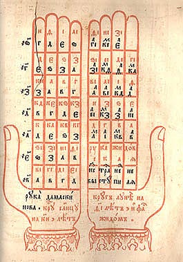 Великдень у 2021 році: як правильно порахувати дати свята на 10 років вперед