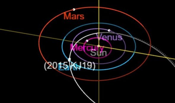 К Земле на большой скорости приближается астероид длиной с футбольное поле: эксперты оценили риски