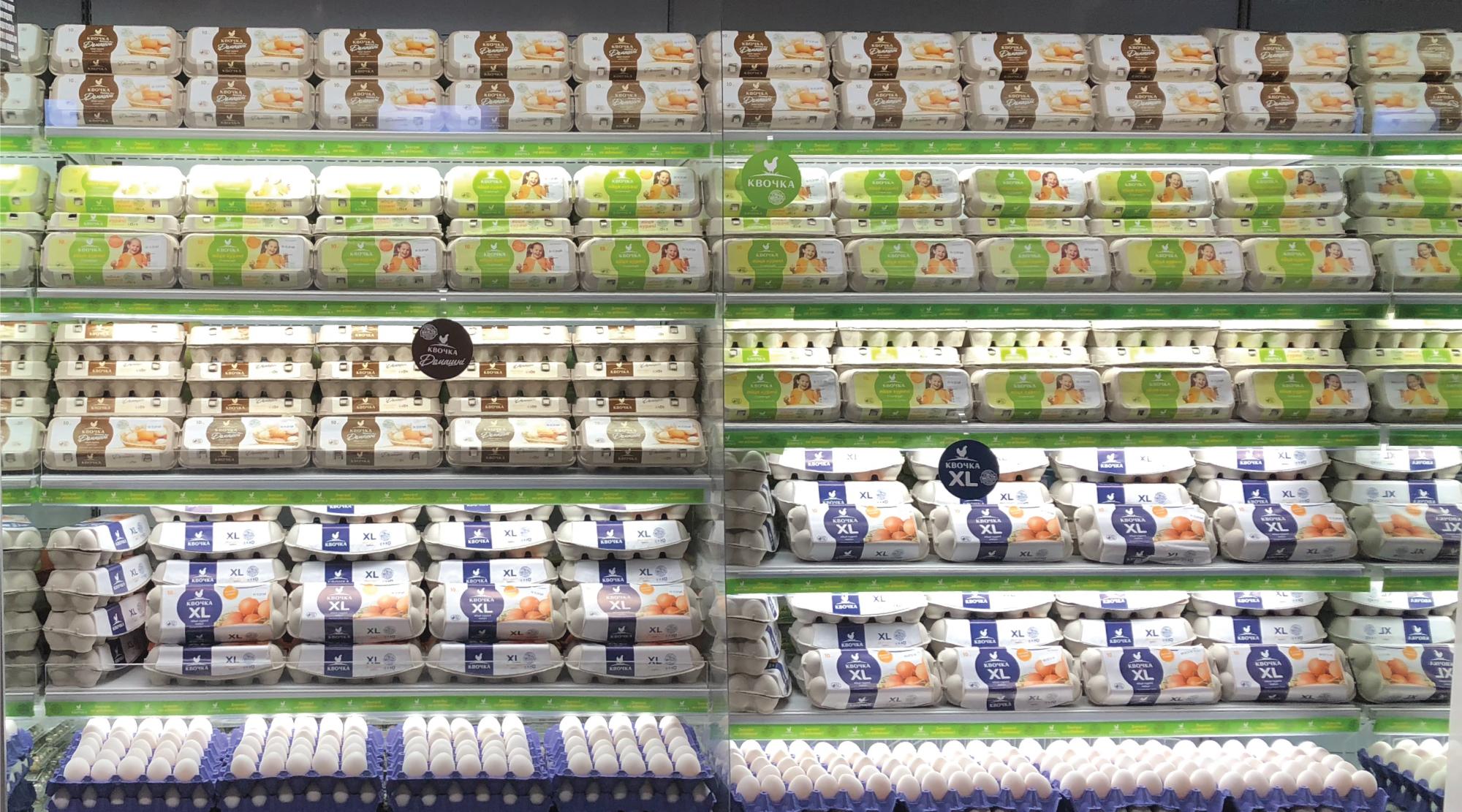 Птахофабрика «Авіс» увійшла в ТОП-50 найбільш інноваційних підприємств в агросекторі України