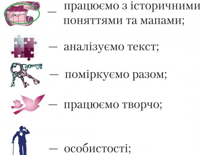 В украинских учебниках по истории нашли карты без Крыма: фотодоказательства