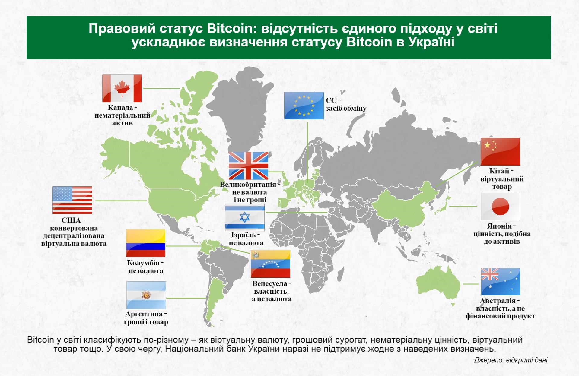 Правовой статус Bitcoin в Украине планируется обсудить в конце августа, - НБУ