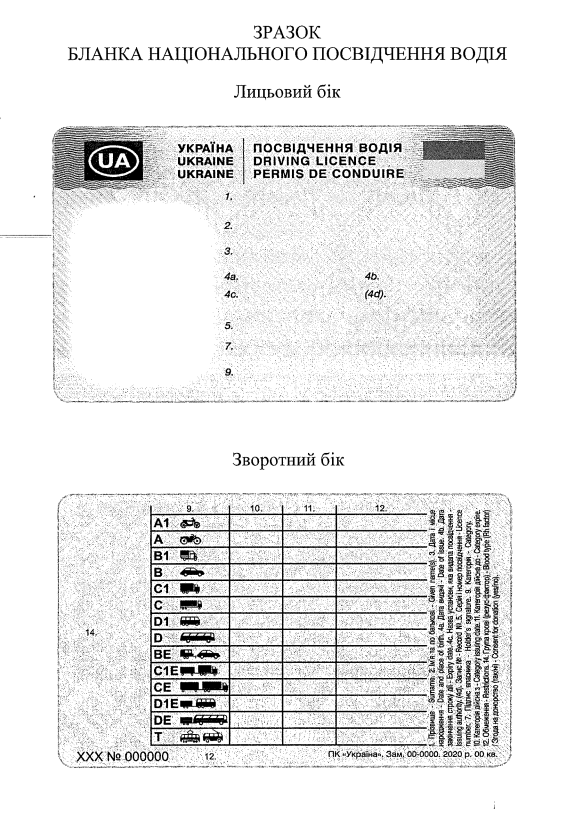 Водителей в Украине ждет сюрприз: в правах и техпаспорте появится новая графа