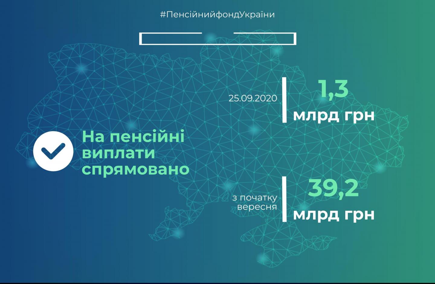ПФУ назвал сумму выплаченных пенсий за последний месяц
