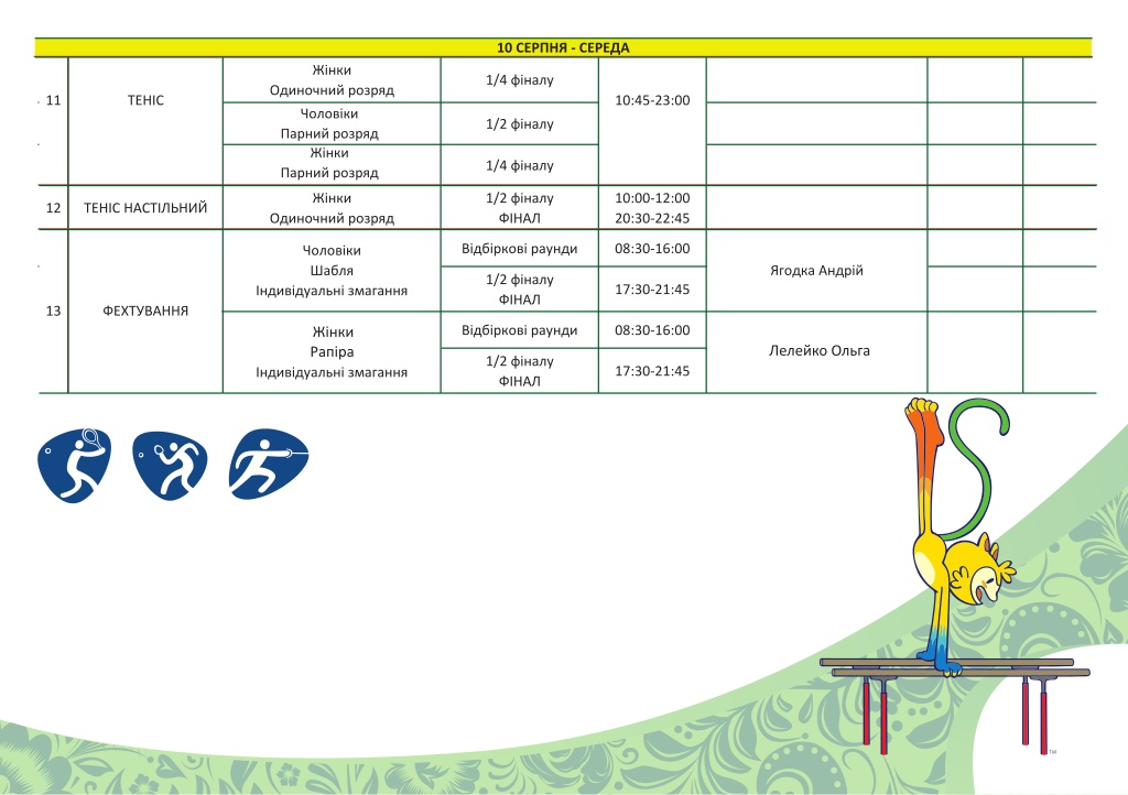 розклад змагань
