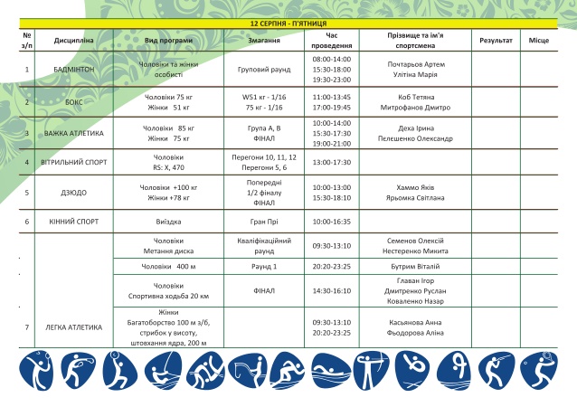 расписание