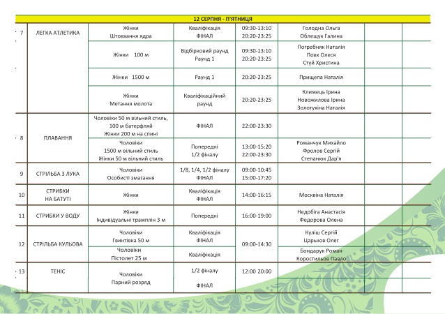 расписание 