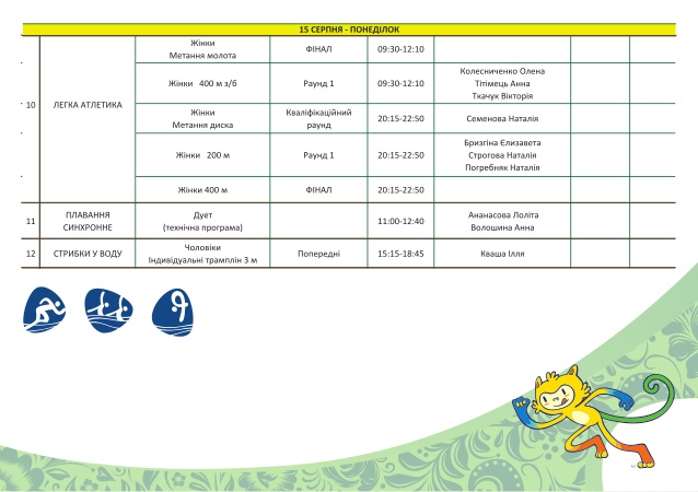 Олимпиада-2016 в Рио: расписание на 16 августа