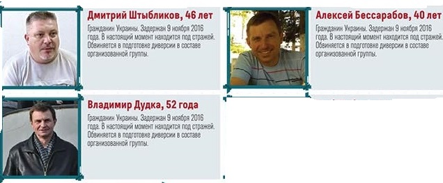 В окупованому Криму "суд" подовжив арешт трьох "українським диверсантам" ще на 2 місяці