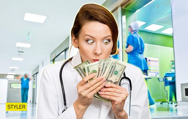 Підсумки дня: 3 жовтня