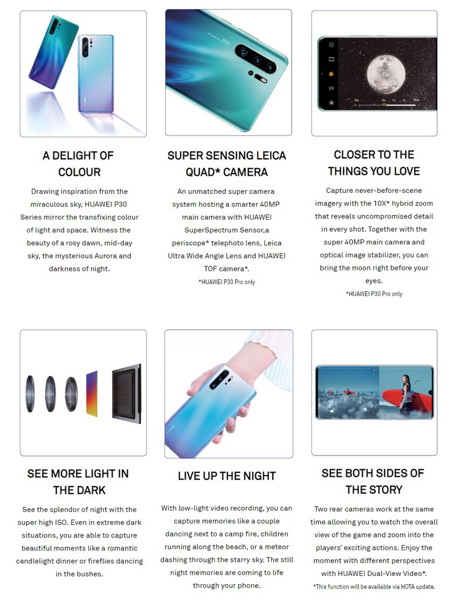 Huawei показала новий флагман із чотирма камерами