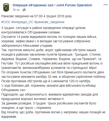 На Донбасі за добу поранено двох українських військових