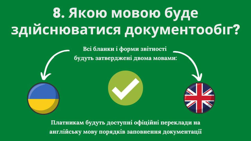Налог на Google: будут ли украинцы платить за пользование поисковиком