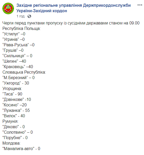 На кордоні з Угорщиною утворилися черги через збій