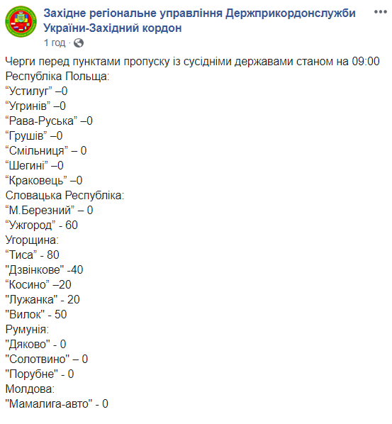 На границе с Венгрией застряли более 200 автомобилей
