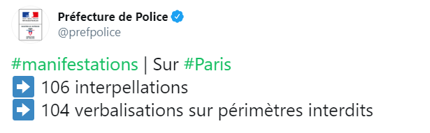 Во Франции на акции "желтых жилетов" задержали более сотни человек