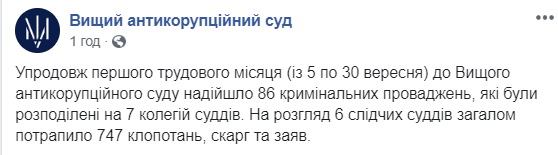 ВАКС в течение месяца получил почти 90 производств