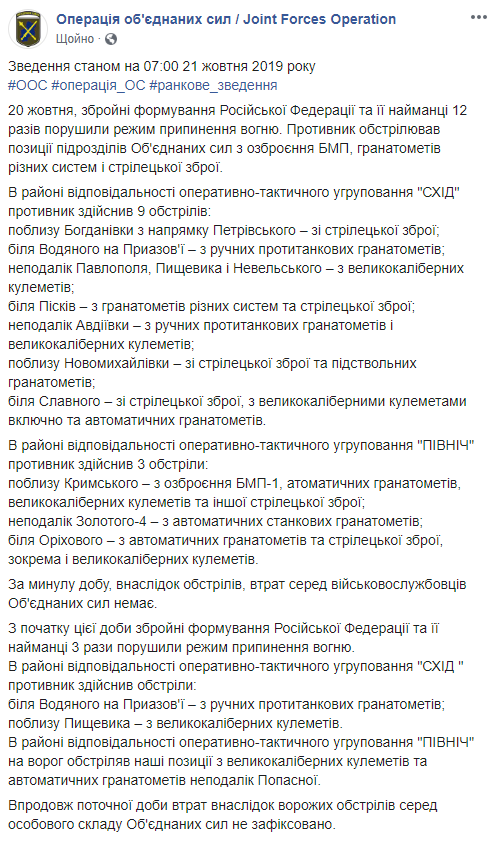 На Донбасі у неділю обійшлося без втрат серед українських військових