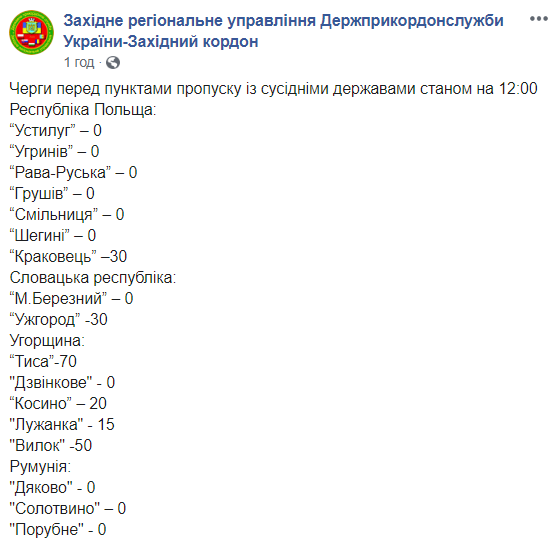 На границе с Венгрией образовались очереди