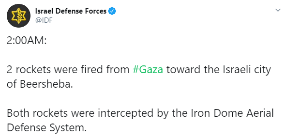 Ізраїль та сектор Газа знову обмінялися ракетними обстрілами