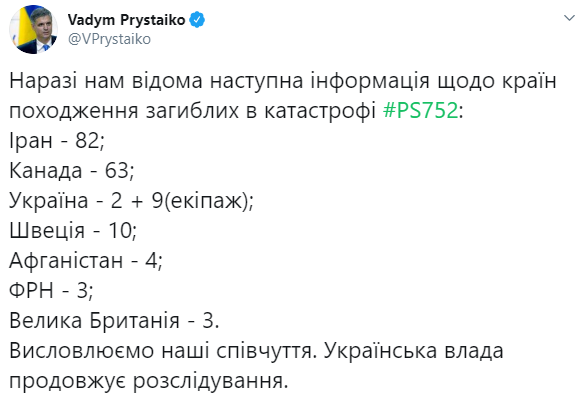 МЗС України уточнило інформацію про жертв аварії літака в Ірані