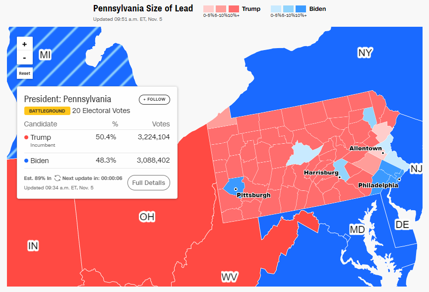 Выборы в США: сколько бюллетеней осталось посчитать штатам
