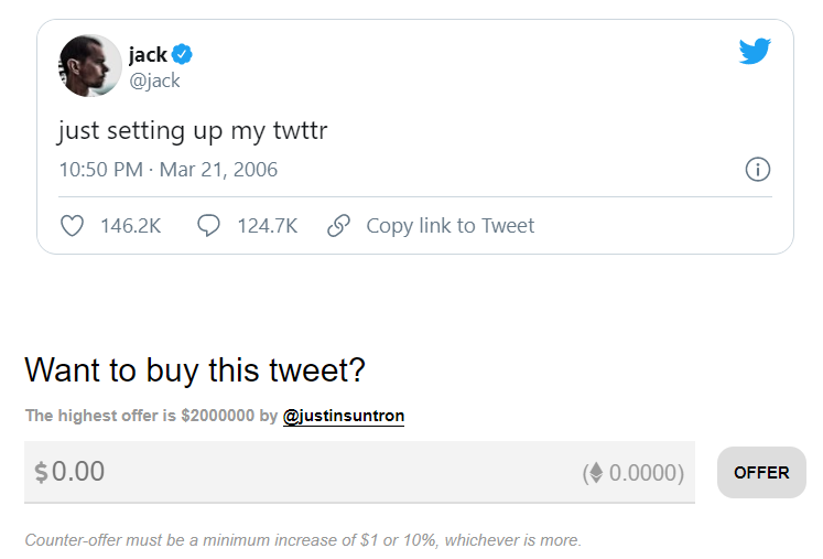 Исторический твит. Основатель Twitter выставил на аукцион первую публикацию в соцсети